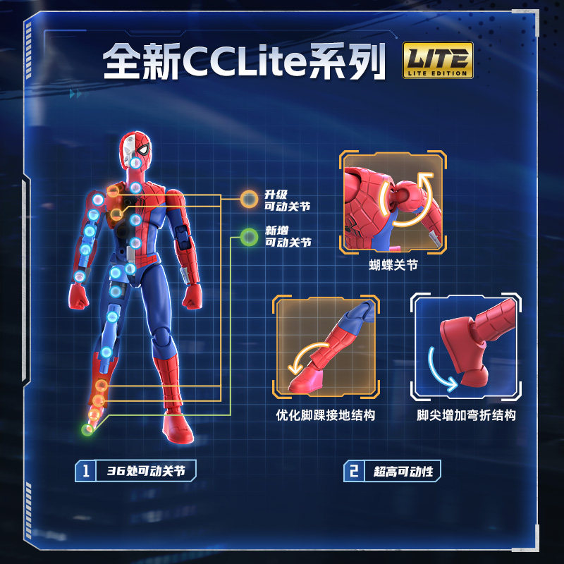 ブロックーズ チャンピオンクラス ライトムービー スパイダー - Model Kit Brands のレビューと価格