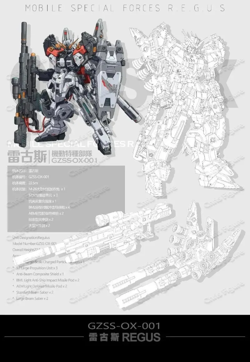 在庫あり ZZA REGUS GZSS-OX-001 キャプ - Model Kit Regus のレビューと価格