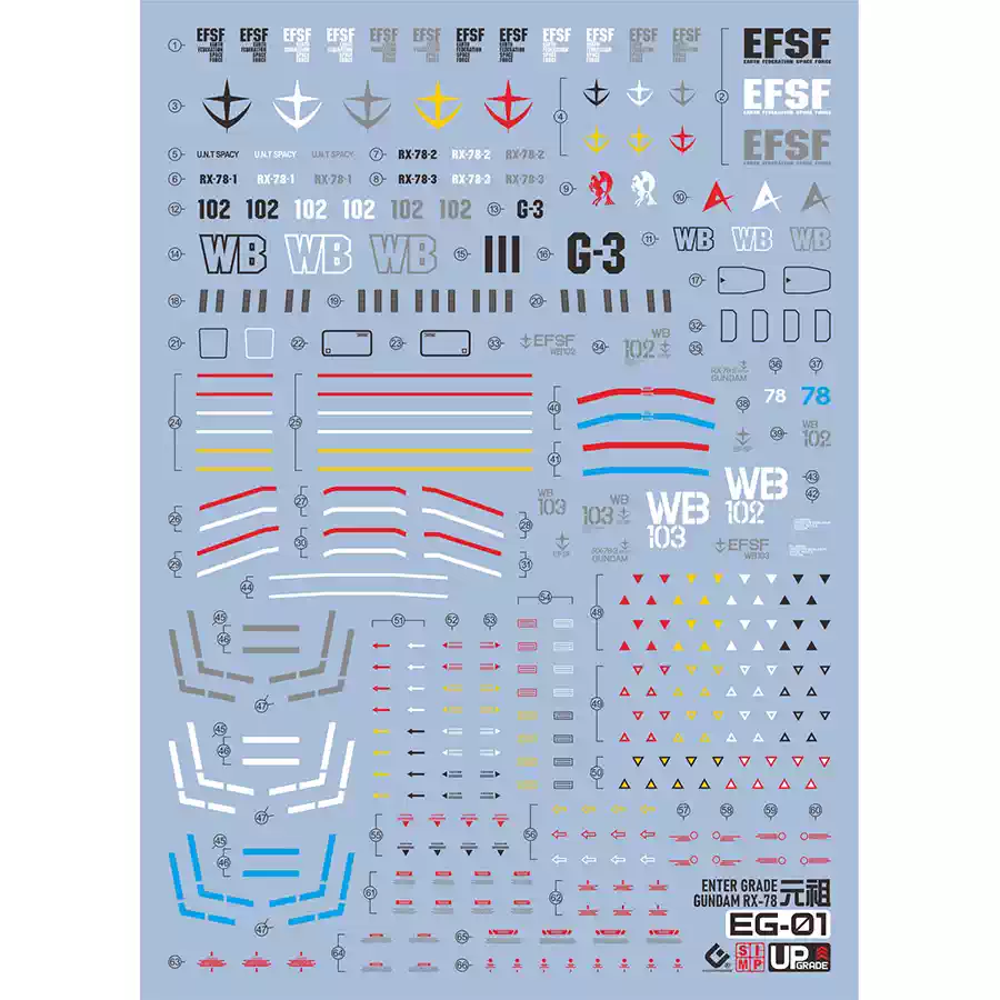 EVO EG-01 蛍光ウォータースライドデカール EG エ - Model Kit Entry Grade のレビューと価格
